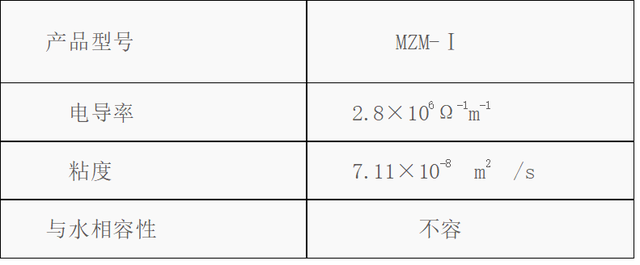 什么是磁流体发电，磁流体发电技术的原理（一种神奇的液态金属应用）