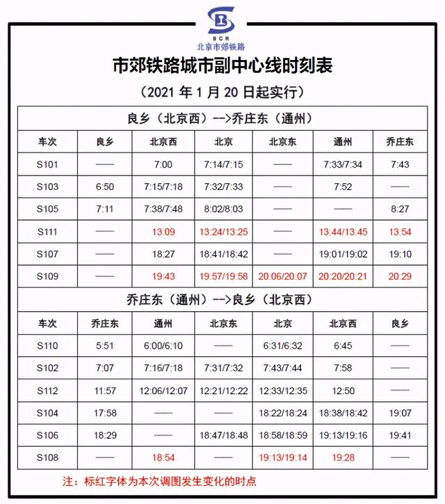 火车时刻表查询和票价，高铁动车时刻表及票价（最新票价+时刻表请查收）