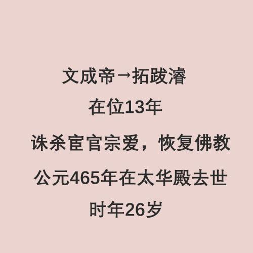 北魏历代皇帝列表，南北朝皇帝列表及简介（半分钟看完北魏14位皇帝）