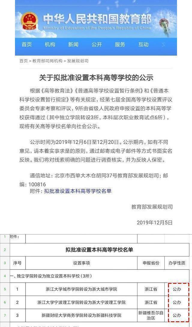 浙江大学宁波理工学院是几本，浙大宁波理工学院是几本学院（这几个高校名字像三本）