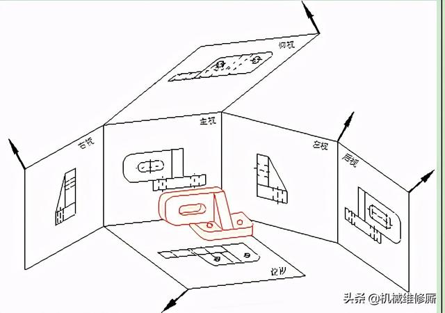 桥梁图纸怎么看，桥梁施工图纸（识图技能 工程识图）