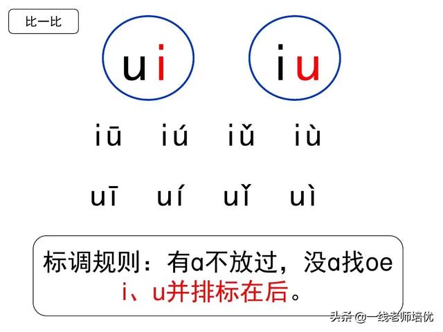 拼音iu怎么读，部编版一年级上册汉语拼音10《ɑo