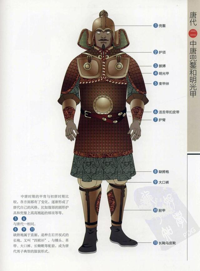 古代男子服饰的图解，周朝男子服装，详细描述（中国古代历代将士盔甲彩图）