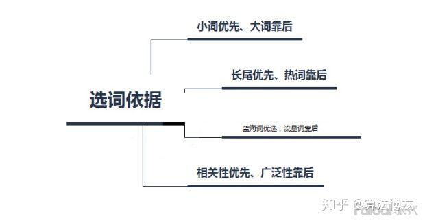 淘气值过低不能助力，淘宝淘气值太低怎么办（手淘自然搜索为什么上不来）
