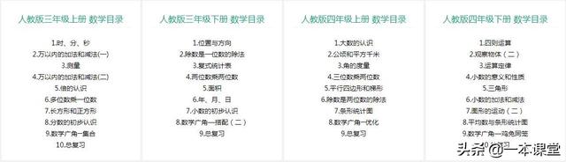 根号下的数字可以为0吗，根号下可以为0吗（负数加减还不会）