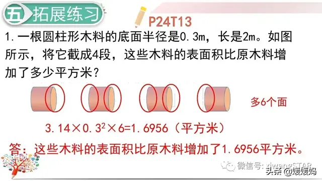 圆柱体全面积等于什么，圆柱体的面积等于（人教版六年级数学下册第三单元第3课时《圆柱的表面积）
