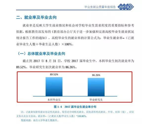 软科官网，软科官网排名（关于《高校怒指“大学排名榜”》一文的声明）