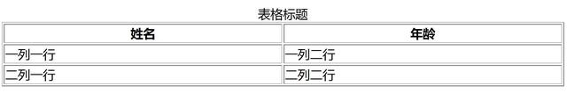 html背景颜色，HTML中设置单元格背景颜色的是（<间距与颜色>——零基础自学网页制作）