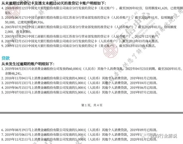 征信是什么意思（教你看懂征信报告）