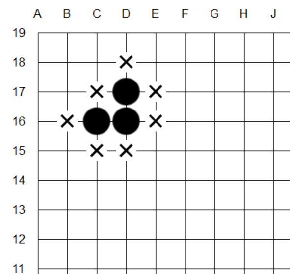 围棋怎么玩？1分钟学会围棋，规则和下法超级简单