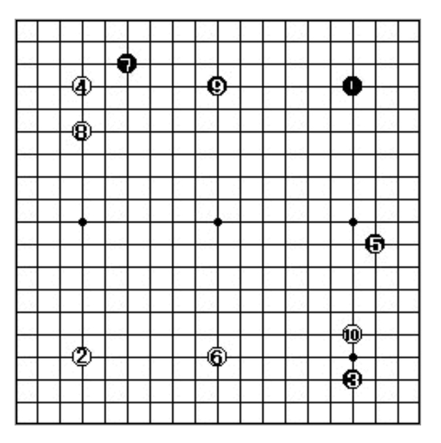 围棋输赢怎么算，围棋怎么算输赢（围棋规则新手图解：基础知识）