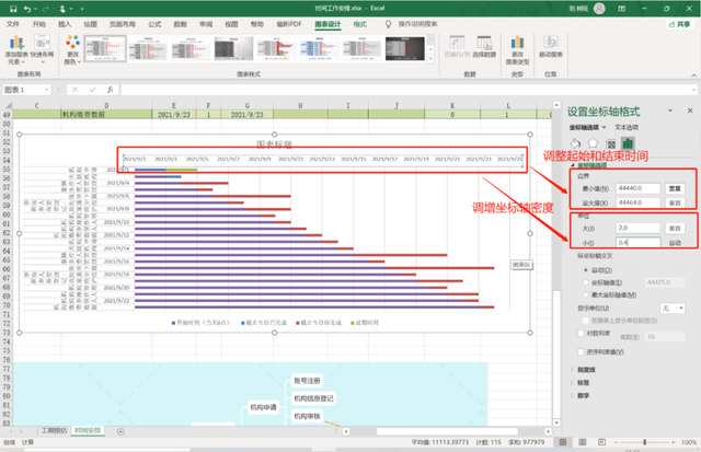 时间进度excel计算公式，时间进度公式（Excel规划项目进度-自动化甘特图）