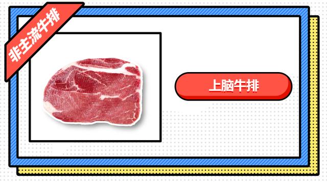 牛排有哪些种类，如何分辨牛排的种类和口味（菲力、西冷、肉眼）