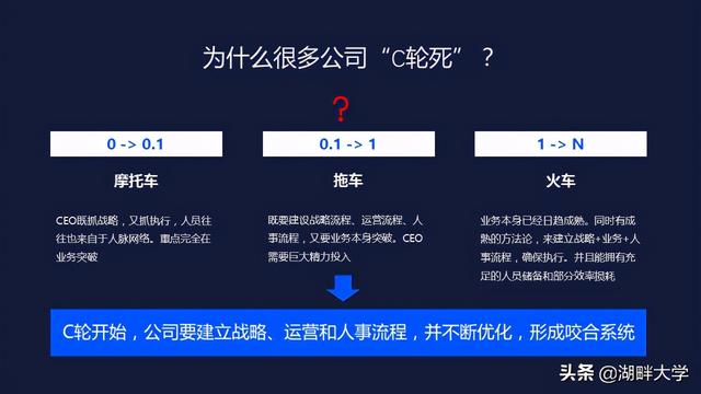 脉脉到底是干嘛的，脉脉是干什么用的（我用10个亿“买”来的教训）