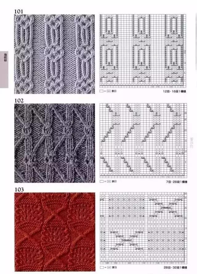 织围巾的花样，围巾编织花样5000款式（织毛衣、围巾、帽子、手套编织花样图纸大全）