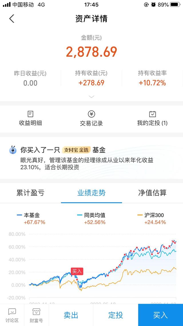 支付寶的基金怎么樣玩才能賺錢，支付寶的基金怎么樣玩才能賺錢呢？