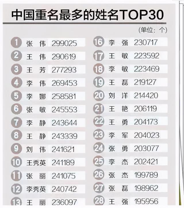 子轩名字的含义，子轩名字的含义和来历（普通人家比不上）