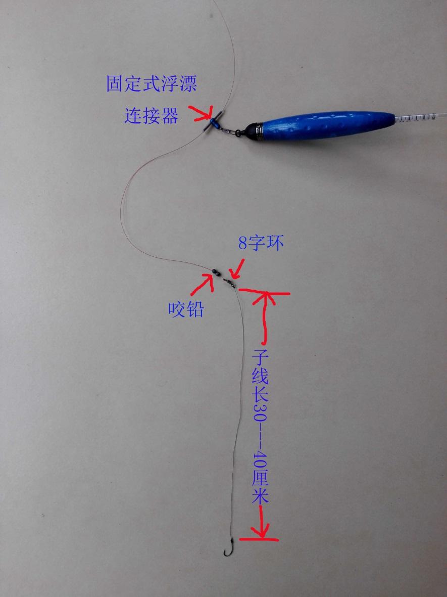 欧式远投钓法线组详解：浮漂正确安装步骤图解，助你轻松掌握专业钓鱼技巧