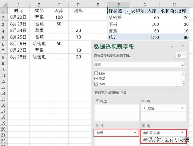 进销存电子表格，怎样用excel制作进销存表格（Excel进销存表格模板）