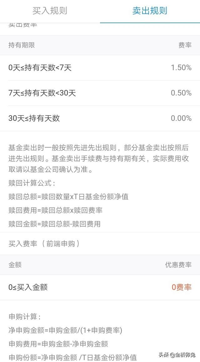 支付宝基金卖出来金额确认 当天的亏损，支付宝基金卖出来金额确认 当天的亏损吗？