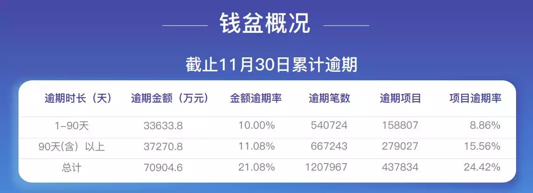 钱盆网官网(2022青秀山警方钱盆网还钱)插图(4)