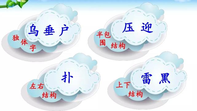 雷雨课文原文，雷雨课文原文（雷雨（二语下第16课《雷雨》课堂实录+笔记+知识梳理+课后练习+答案）