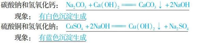 铵盐都已溶于水吗，铵盐都溶于水吗（盐的性质及其规律）