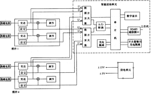 空气的介电常数，各种材料介电常数（空调自控系统中常用器件）
