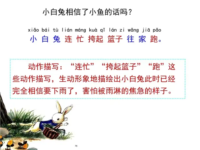 用赶紧造句子，用赶紧造句子一年级（部编版一年级下册第14课《要下雨了》知识点+图文讲解）