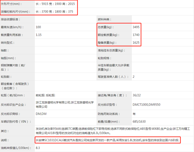 什么是物流台车，物流用的车叫什么（后双轮配东安1.8L汽油机）