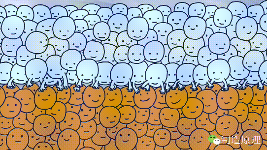 胶水怎么做简单教程，胶水怎么做简单教程不用小苏打（胶水能粘住物体的原理是什么）