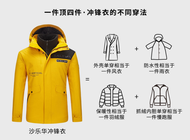 沙里瓦是什么意思，沙乌沙里瓦是什么意思（新年用红蓝新衣组CP-沙乐华男女羽绒服）