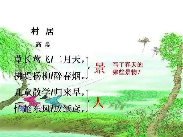 村的组词有哪些，村的组词有什么（部编语文二年级下册课文1、古诗二首）