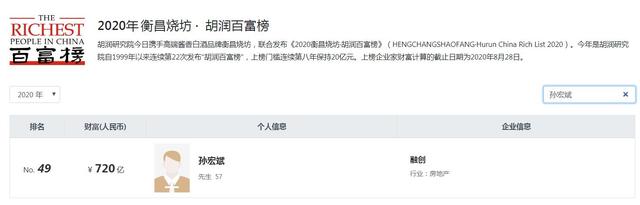 李兆会个人资料，车晓现任老公照（1位身价超七百亿）