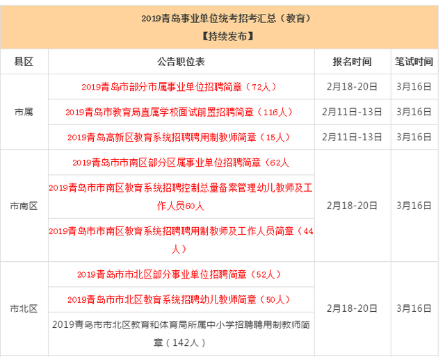 山东教师编报名入口，全国自考报名系统怎么进去（青岛/烟台/临沂招考详情及报名入口~）