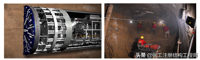 封闭环的定义是什么，封闭环的定义是什么意思（你知道地铁、穿山隧道是怎么挖出来的么）