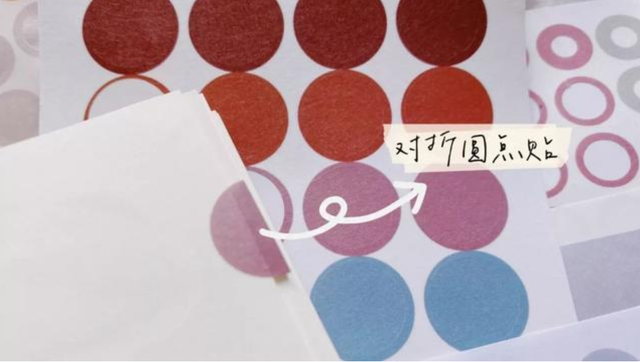 做手帐一般需要什么工具，做手帐需要什么工具,视频（初学手帐应该准备哪些东西）