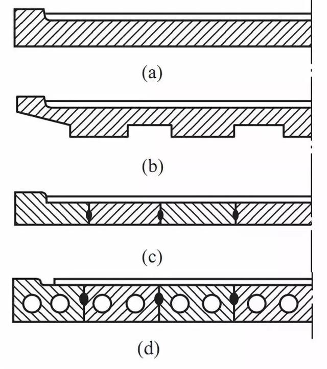 桥梁下部结构包括哪些部分（桥梁下部结构设计）