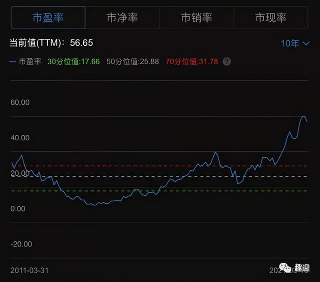 贵州茅台在贵州哪里，贵州茅台在贵州哪里（白酒龙头贵州茅台）