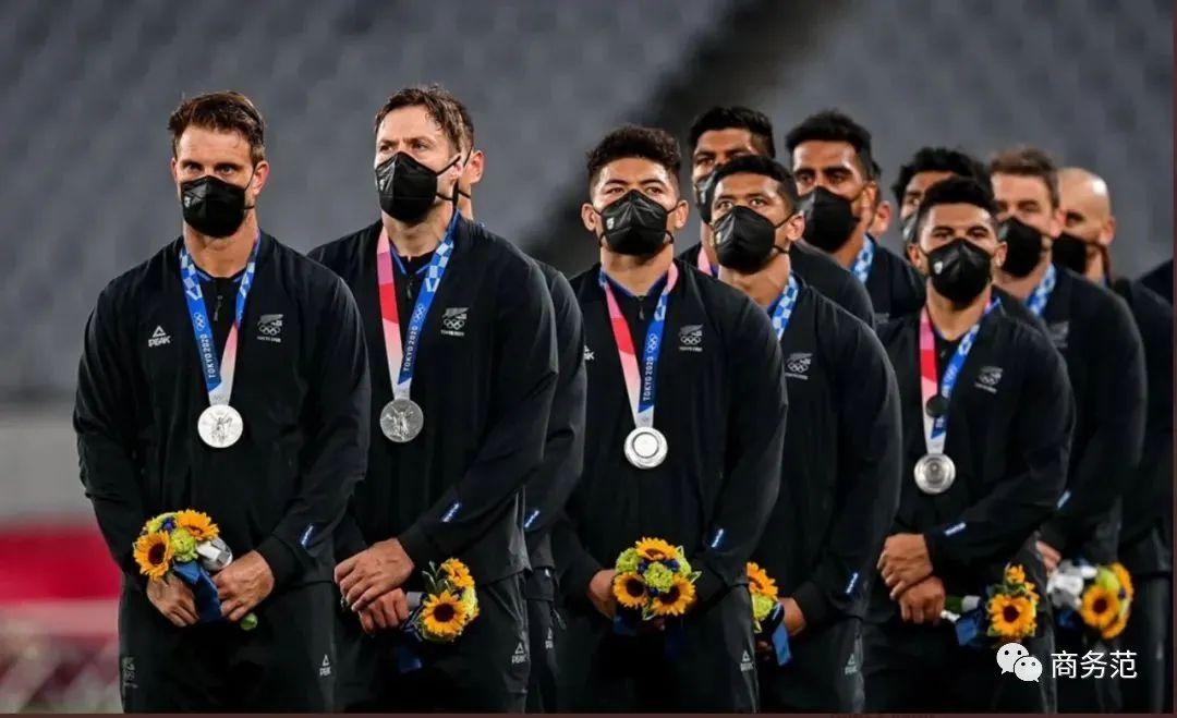 武术服有哪些款式，如何选购武术服装（奥运各国穿啥运动品牌）