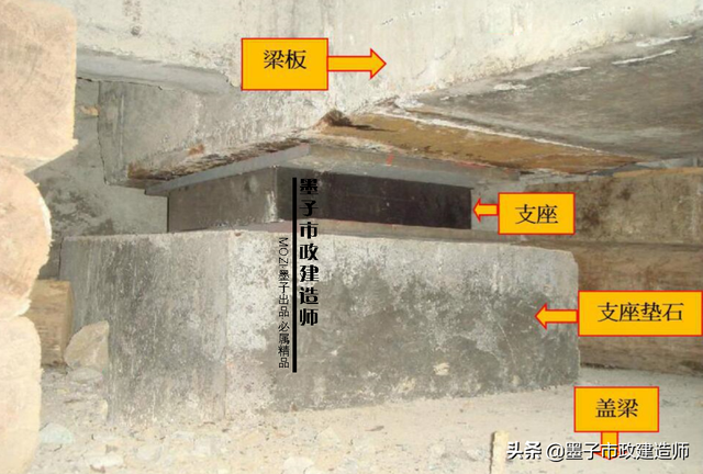 榀是什么意思，2K312011城市桥梁结构组成与类型·2020年二级市政建造师精讲课