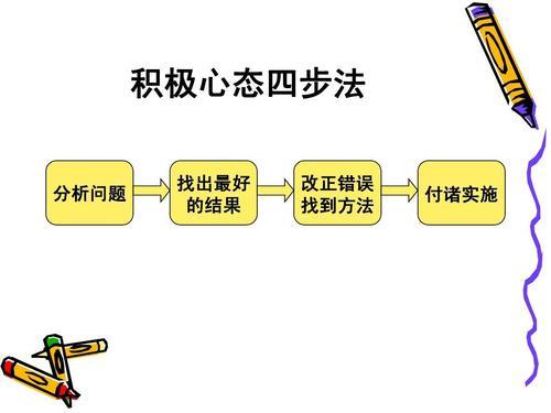 如何做好情绪管理，如何做好情绪的管理者（让你管理好自己的情绪）