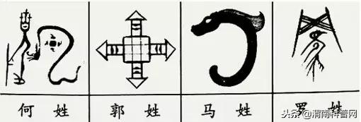 一个草字头一个吕，草字头加吕什么字（中国100大姓氏起源、图腾）