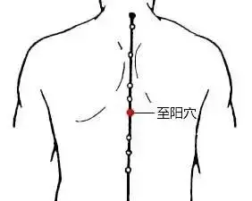 指压按摩是什么方法，睾丸的专业按摩方法（头痛、牙痛、落枕、腰痛……“指压”立竿见影）