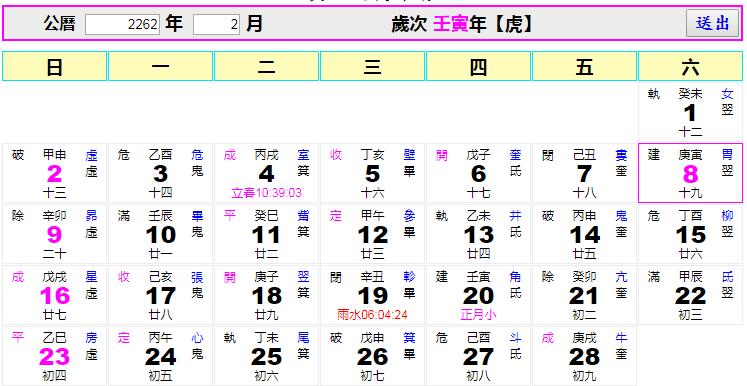 2262年是闰正月吗，2262年闰正月两个春节