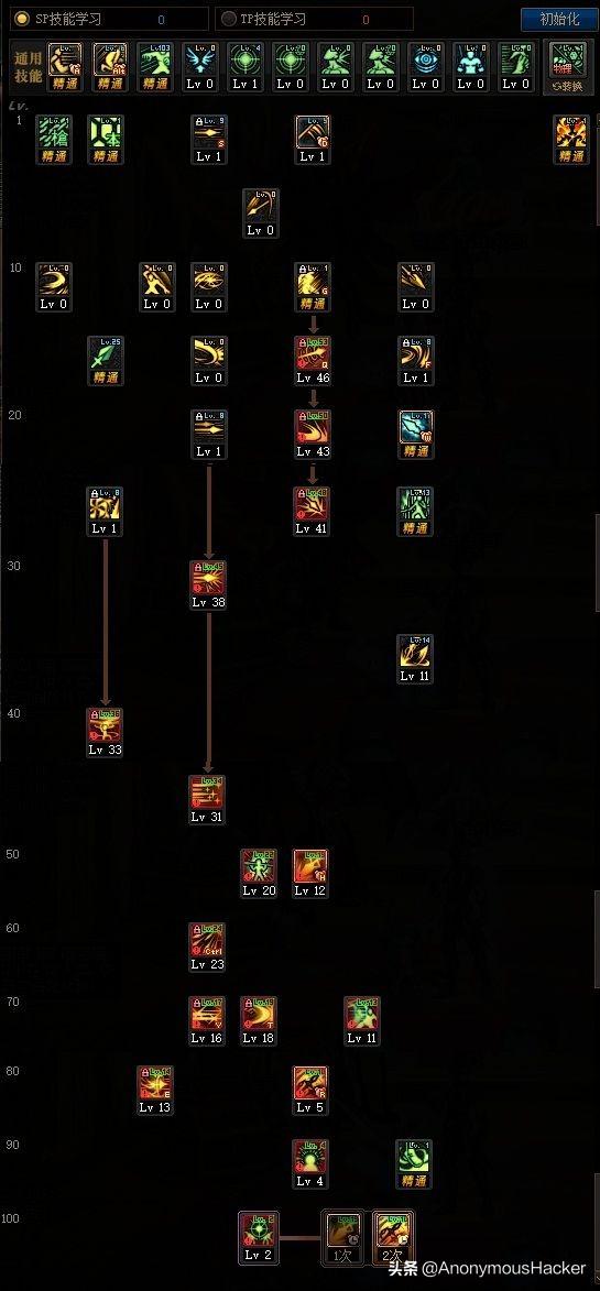 dnf100级狂暴者武器搭配，DNF100级史诗武器大全及全职业技能加点推荐