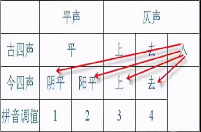 对联上下联怎么分左右，对联上下联怎么分左右贴门口（上联贴在门的左边还是右边呢）