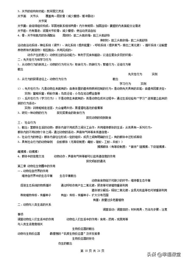 初中生物知识点，初中生物知识点归纳全套（<最全>初中生物知识点归纳汇总）