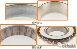轴承种类和应用，每一个机器都离不开轴承
