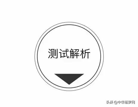 六种脚型什么命，女人3大苦命手相（你的脚型藏着你的性格，不信）